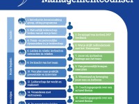 Leiderschapstrajecd leidinggevenden, programma